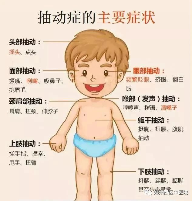 兒科科普 | 認(rèn)識抽動癥