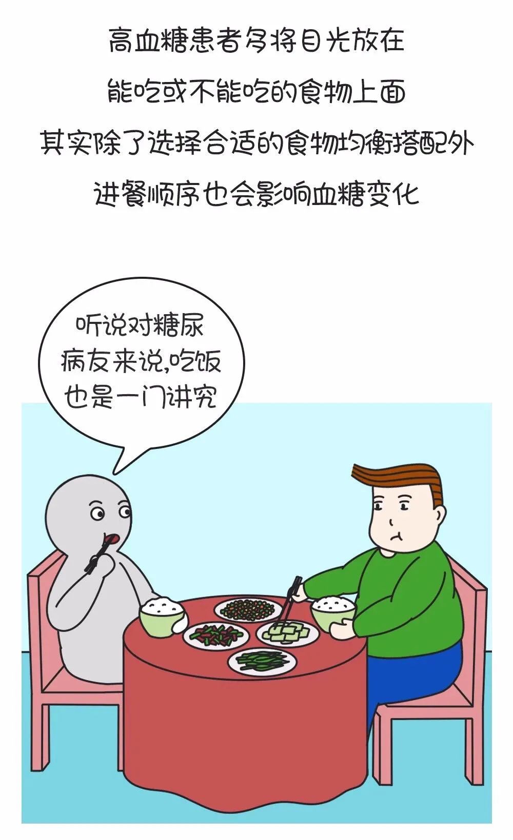 血糖居高不下？吃飯順序有講究！