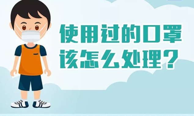 【新型冠狀病毒科普知識】——使用過的口罩該怎么處理？