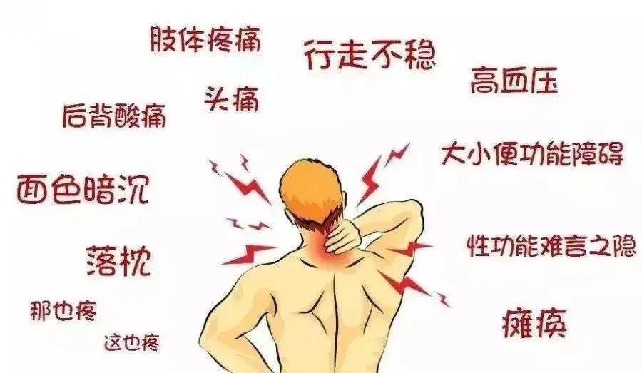 身體出現(xiàn)疼痛不要忍著了，忍到最后都是病