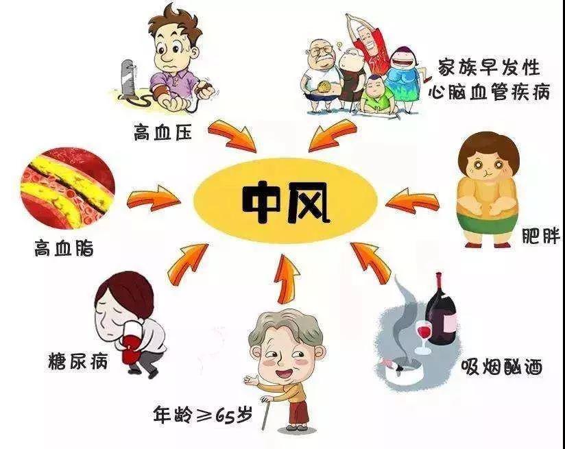 寒冬來臨，莫要“卒”不及防！