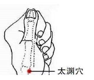 壓力大 點穴有妙招
