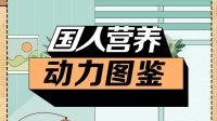 熬夜黨、職場人、久坐族……這些人要關(guān)注營養(yǎng)問題！