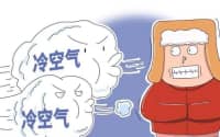 冬季呼吸道疾病高發(fā)，我們需要注意些什么？