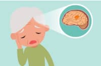 哪些癥狀提示“腦供血不足”？如果不想老了癡呆，提前做好4件事